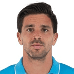 Zdjęcie redaktora: undefined Giovanni Simeone