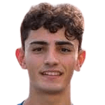 Zdjęcie : Jake Jake Vassallo