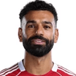 Zdjęcie redaktora: undefined Mohamed Salah