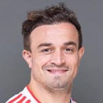 Zdjęcie redaktora: undefined Xherdan Shaqiri