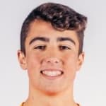 Zdjęcie redaktora: undefined Álvaro Aceves