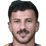 Zdjęcie redaktora: undefined Basil Yousef