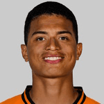 Zdjęcie redaktora: undefined Kevin Kelsy