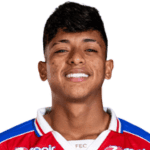 Zdjęcie redaktora: undefined Kervin Andrade