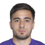 Zdjęcie redaktora: undefined Alisher Odilov