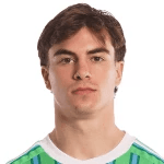 Zdjęcie redaktora: undefined Cody Baker