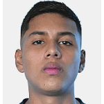 Zdjęcie redaktora: undefined Andrusw Araujo
