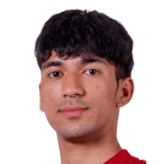 Zdjęcie redaktora: undefined Manish Dangi