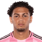 Zdjęcie redaktora: undefined David Ruiz