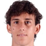 Zdjęcie redaktora: undefined Aitor Mañas