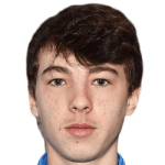 Zdjęcie redaktora: undefined Chris Sze