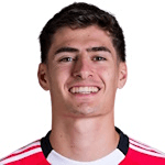 Zdjęcie redaktora: undefined António Silva