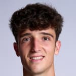 Zdjęcie redaktora: undefined Ander Astralaga