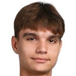 Zdjęcie redaktora: undefined Artiom Dijinari