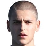 Zdjęcie redaktora: undefined Giacomo Faticanti
