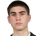 Zdjęcie redaktora: undefined Aleko Basiladze