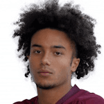 Zdjęcie redaktora: undefined Aaron Ciammaglichella