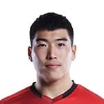 Zdjęcie redaktora: undefined Jae-Woo Bae