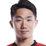 Zdjęcie redaktora: undefined Sang-Woo Kang