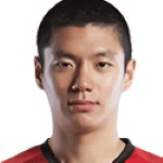 Zdjęcie : Jin-Woo Jin-Woo Jeon