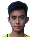 Zdjęcie redaktora: undefined Sandro Sison