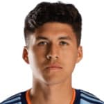 Zdjęcie redaktora: undefined Nicholas Benalcazar