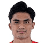 Zdjęcie : Muhammad Ramadhan Muhammad Sananta