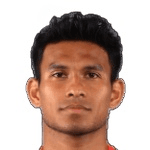 Zdjęcie : Mohd Shahrul Mohd bin Mohd