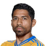 Zdjęcie redaktora: undefined Javier Aquino