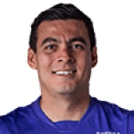 Zdjęcie redaktora: undefined Luis Cárdenas