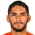 Zdjęcie redaktora: undefined José Corona