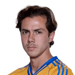 Zdjęcie redaktora: undefined Sebastián Córdova