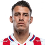 Zdjęcie redaktora: undefined Cristian Calderón