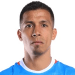 Zdjęcie redaktora: undefined Ángel Sepúlveda