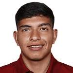 Zdjęcie redaktora: undefined Kevin Castañeda