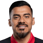 Zdjęcie redaktora: undefined Aldo Rocha