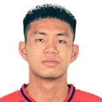 Zdjęcie redaktora: undefined Tuấn Giáp