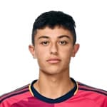 Zdjęcie : Miguel Miguel Perez