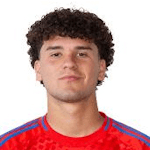 Zdjęcie redaktora: undefined Favian Loyola