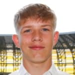 Zdjęcie redaktora: undefined Bartosz Brzek