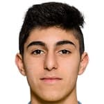 Zdjęcie redaktora: undefined Rami Al Hajj