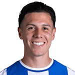 Zdjęcie : Patricio Nehuén Patricio Pérez