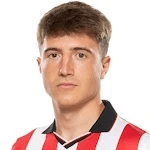 Zdjęcie redaktora: undefined Mikel Jauregizar