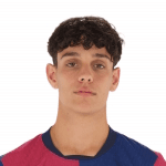 Zdjęcie redaktora: undefined Héctor Fort