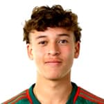 Zdjęcie redaktora: undefined Fidel Barajas