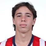 Zdjęcie redaktora: undefined Mateo Chávez