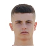 Zdjęcie redaktora: undefined Christos Mouzakitis