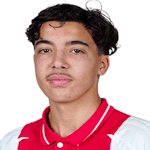 Zdjęcie redaktora: undefined Rayane Bounida