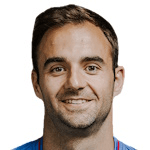 Zdjęcie redaktora: undefined Jorge Félix Muñoz García