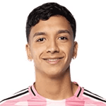 Zdjęcie redaktora: undefined Tomás Avilés